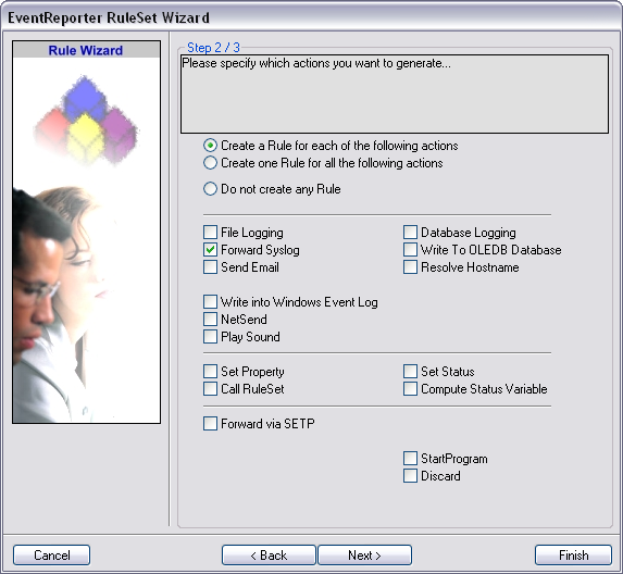 centralized_monitoring_2003